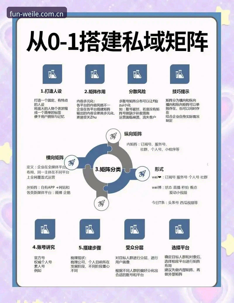 微乐游戏账号注册全流程深度分析：从零开始的完整指南